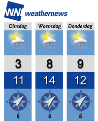 Weathernews.nl Meerdaagse Verwachting